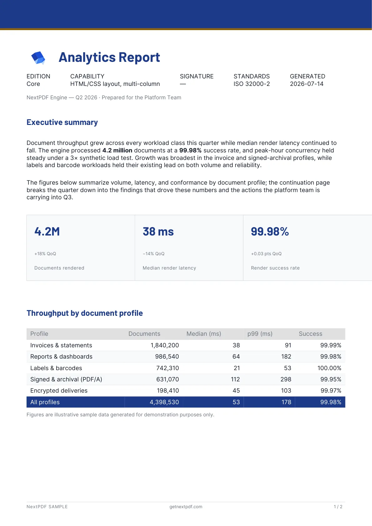 Analytics Report sample PDF cover